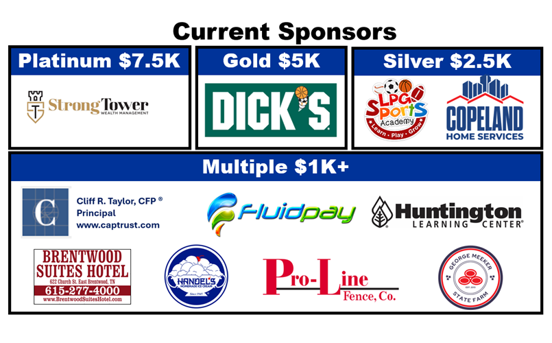 Sponsors Page 1